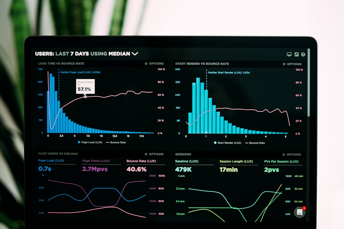 Ticket sales platform dashboard showing event metrics and data analysis